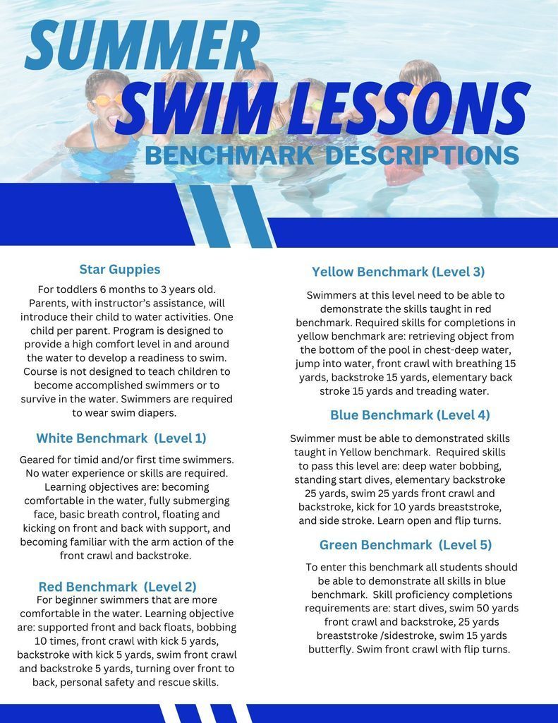 Swim Lesson Benchmarks