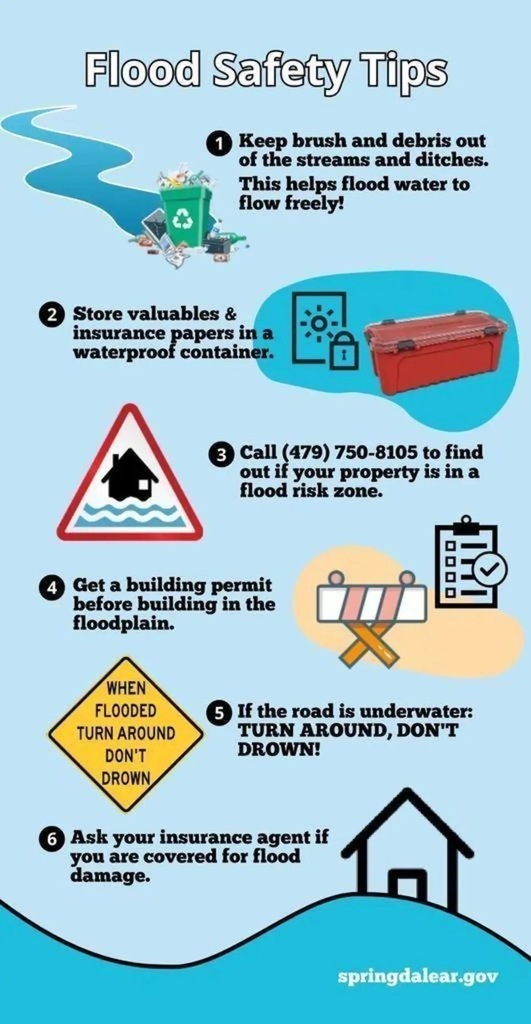 Flood post