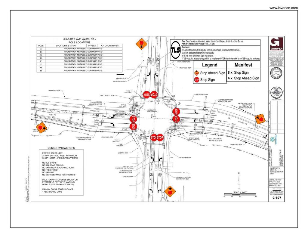 N 40th St and Har-Ber Ave TCP