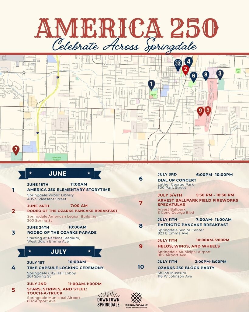 A citywide event map titled “America 250: Celebrate Across Springdale.”  The upper portion contains a street map of Springdale marked with numbered location pins corresponding to celebration events across the city.  Below the map, a detailed schedule provides dates, times, and addresses for ten separate America 250 activities occurring throughout June and July 2026.  The events include:  America 250 Elementary Storytime Rodeo of the Ozarks Pancake Breakfast Rodeo Parade Time Capsule Locking Ceremony Stars, Stripes, & Steel Dial Up Concert Arvest Ballpark Fireworks Spectacular Patriotic Pancake Breakfast Helos, Wings and Wheels Ozarks 250 Block Party  Downtown Springdale and City of Springdale logos appear at the bottom of the graphic.  The map visually demonstrates how America 250 celebrations are taking place throughout the community.