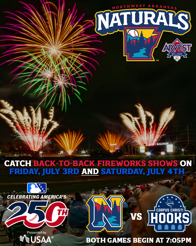 A promotional graphic for the Northwest Arkansas Naturals baseball team's America 250 fireworks celebration.  The image features colorful fireworks exploding over a nighttime baseball stadium filled with spectators. Bright pink, green, yellow, and red fireworks illuminate the dark sky.  The Northwest Arkansas Naturals logo and Arvest Ballpark logo appear prominently near the top.  Text announces: “Catch Back-to-Back Fireworks Shows on Friday, July 3 and Saturday, July 4.”  Additional text notes that the event celebrates America's 250th anniversary.  The matchup featured is:  Northwest Arkansas Naturals versus Corpus Christi Hooks  Both games begin at 7:05 p.m.  The graphic emphasizes family entertainment, baseball, and patriotic fireworks.