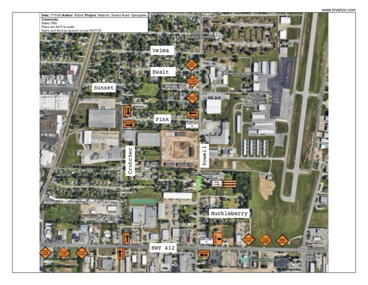 Powell closure