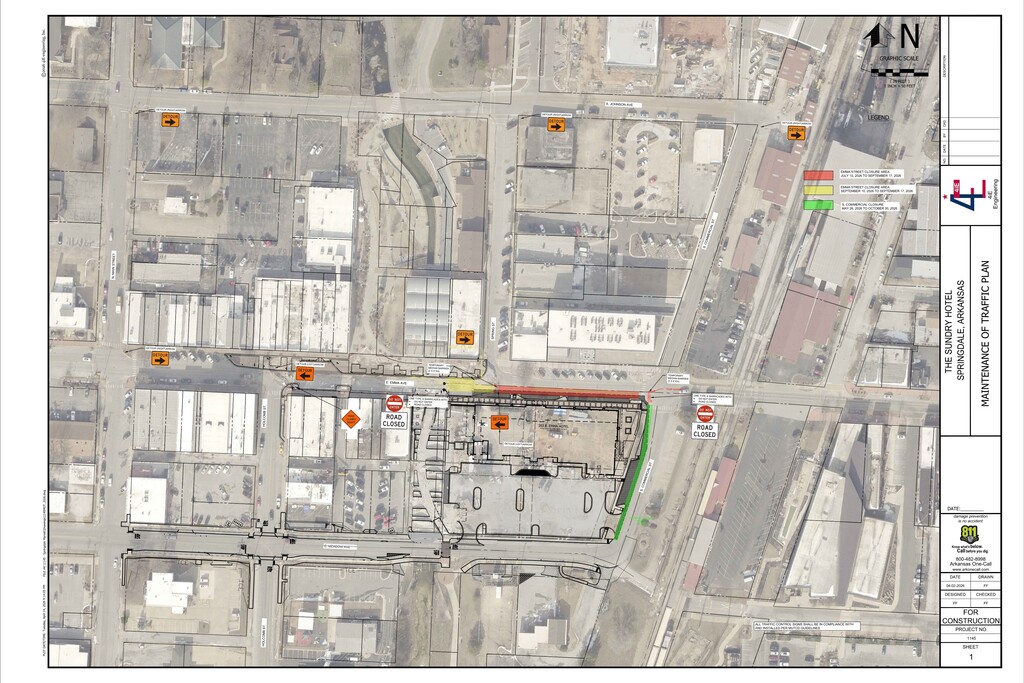 Sundry Closure 