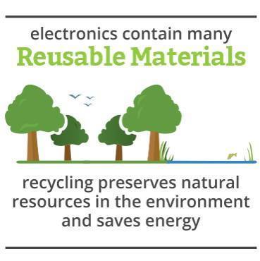 Recycling Event Flyer