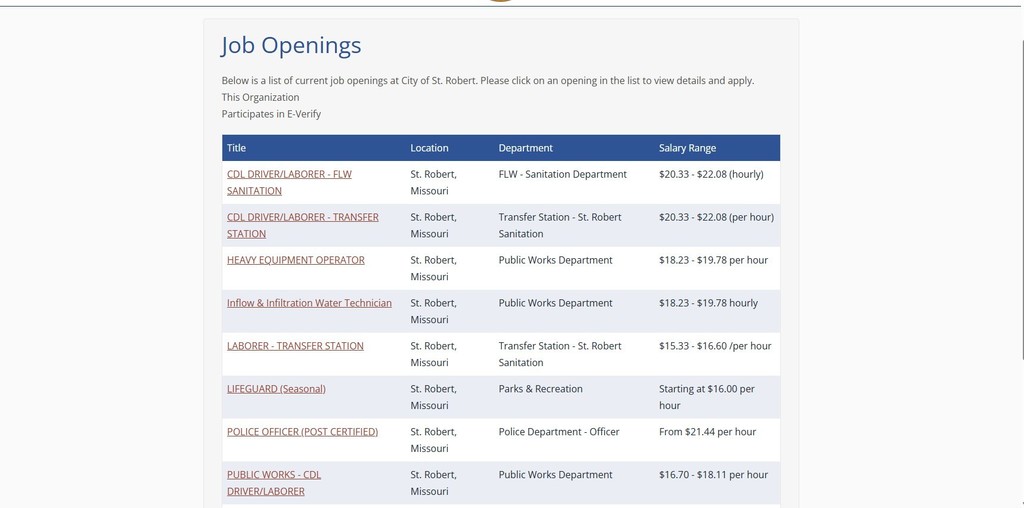 City of St. Robert Current Job Openings 
