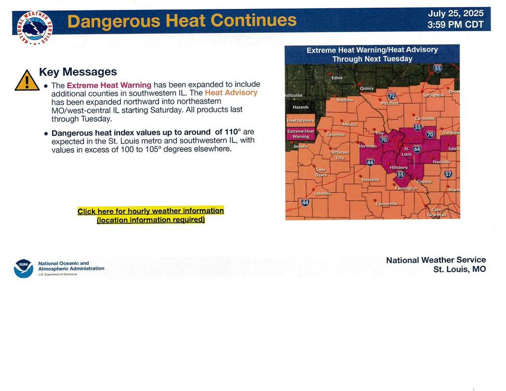 Weather Service Document
