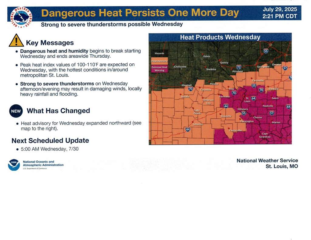 Weather Service Document