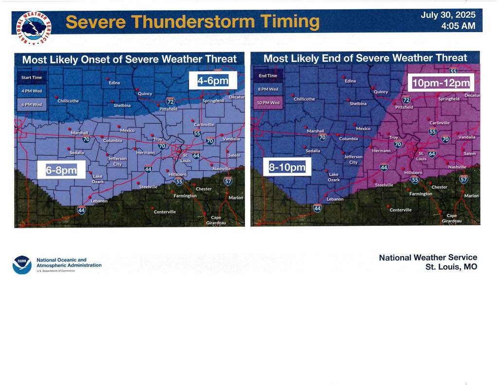 Weather Service Document