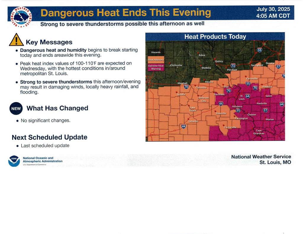 Weather Service Document