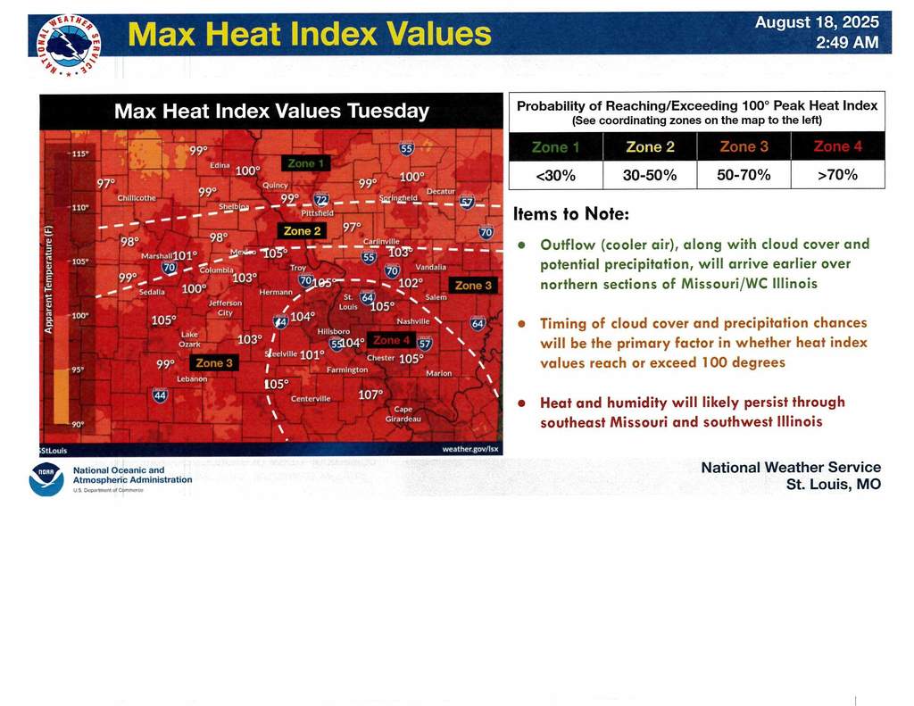 Weather Service Document
