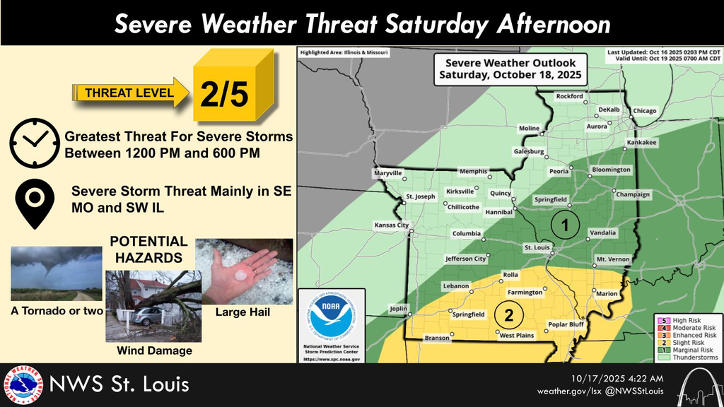 Severe weather alert - Saturday
