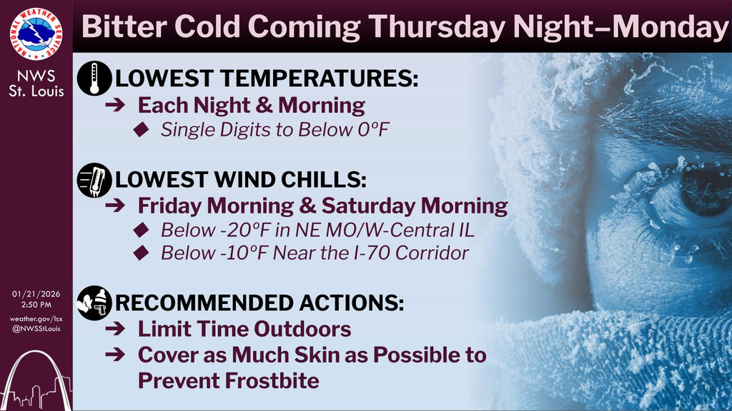 Bitter cold & snow accumulation in the forecast