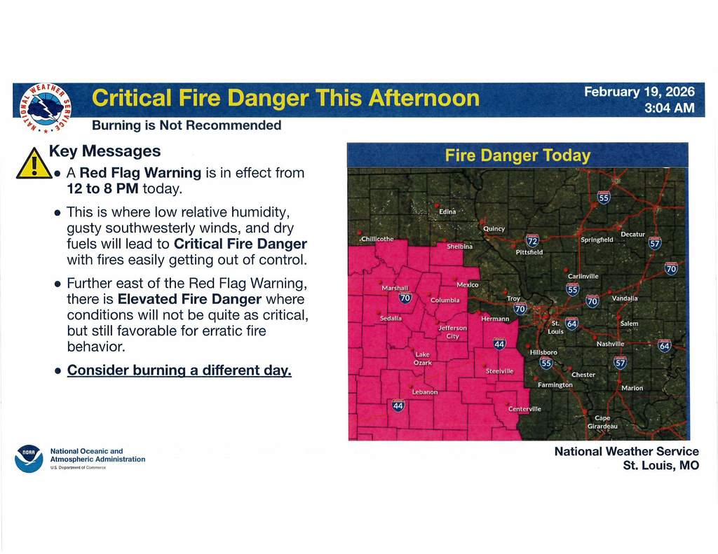Elevated Fire Danger