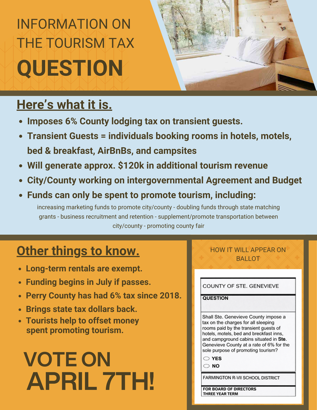 County Lodging Tax Flyer
