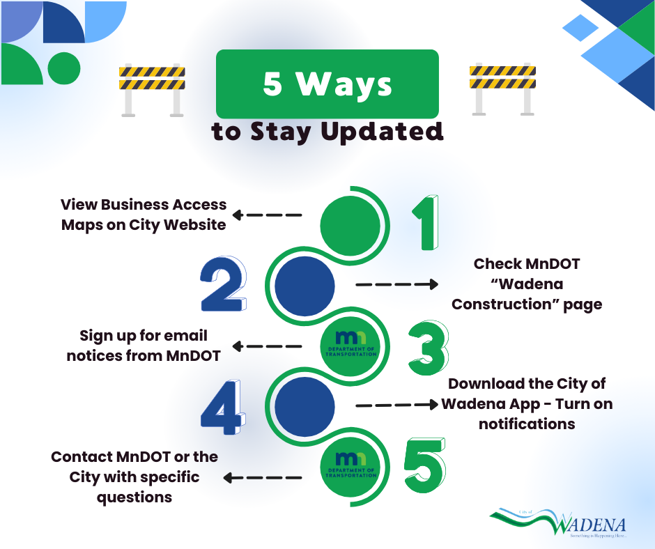 Stay Up to Date - Wadena Road Projects