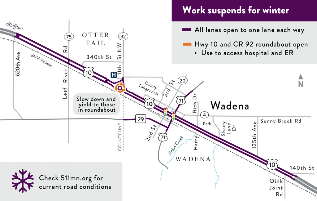 Work suspends for winter, Hwy 10 will be open one lane in each direction. Hwy 10/Co Rd 92 roundabout is open.