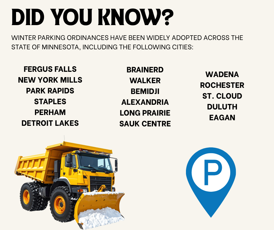 Winter Parking - Did You Know