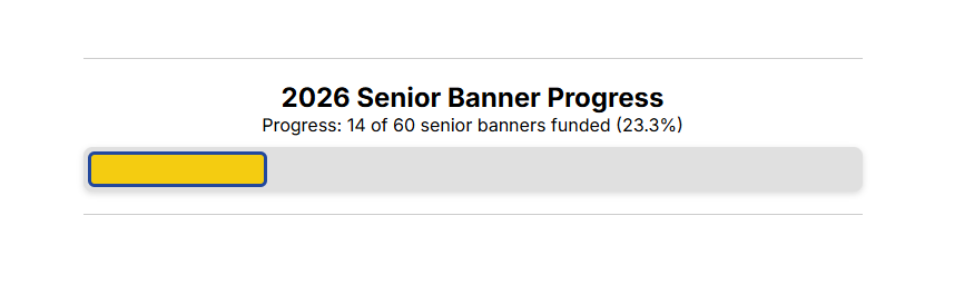 2026 Senior Banner Progress - 14 of 60 banners funded