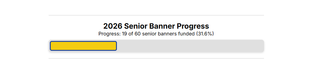 31 % of Senior Banners have been sponsored