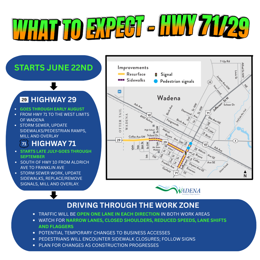 What to expect - Hwy 71/29 - Starts June 22nd - Highway 29 work continues through early August from Hwy 71 to the west limits of Wadena - Highway 71 work will begin in late July and go through September south of Hwy 10 from Aldrich Ave to Franklin Ave.