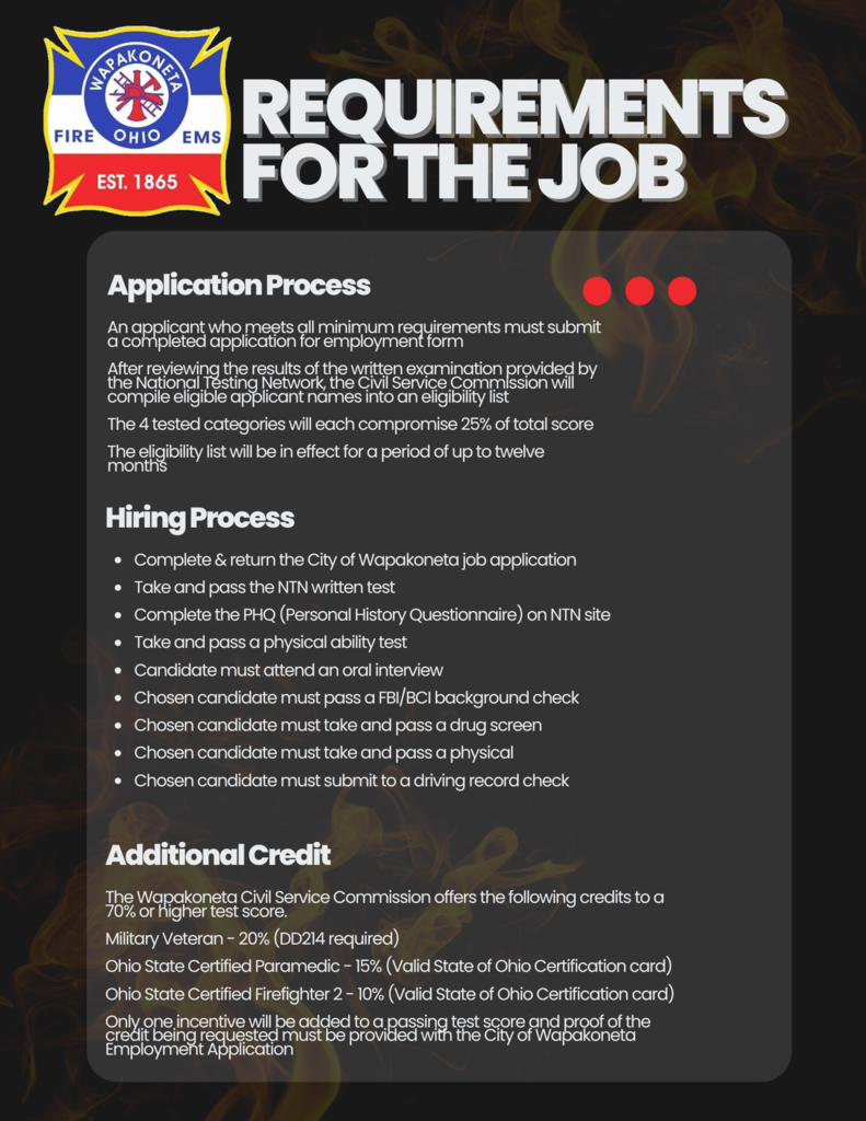 app process