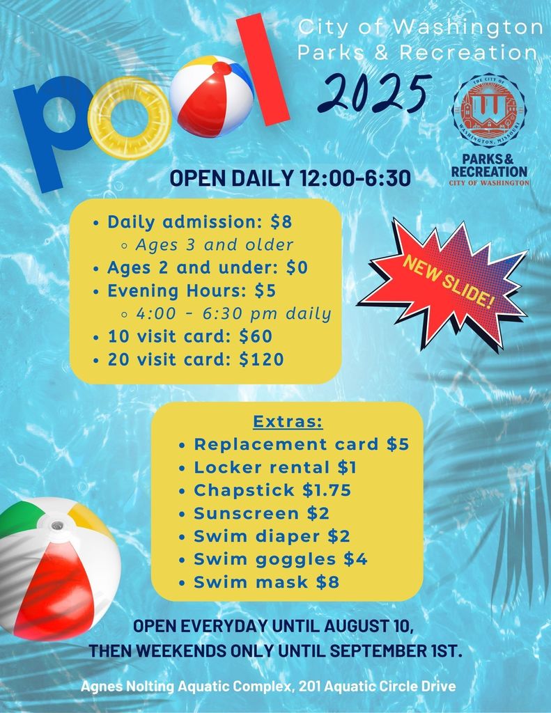 Pool admission 2025