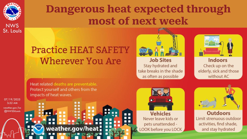 Heat Threat