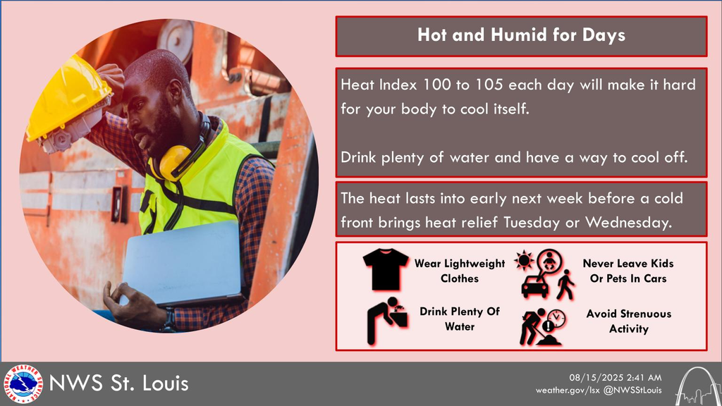 Heat Threat