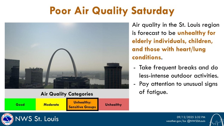 air Quality 