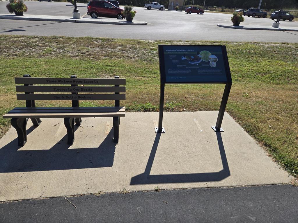 Riverfront Park Signs