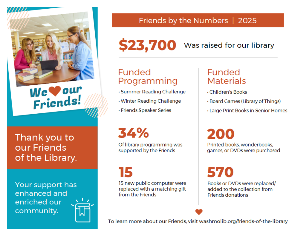 We Love Our Friends of the Library - $23,700 was raised in 2025