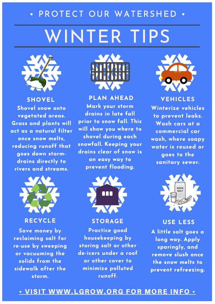 Winter Stormwater Tips