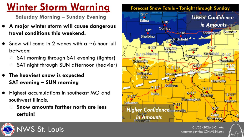 Winter Storm Warning