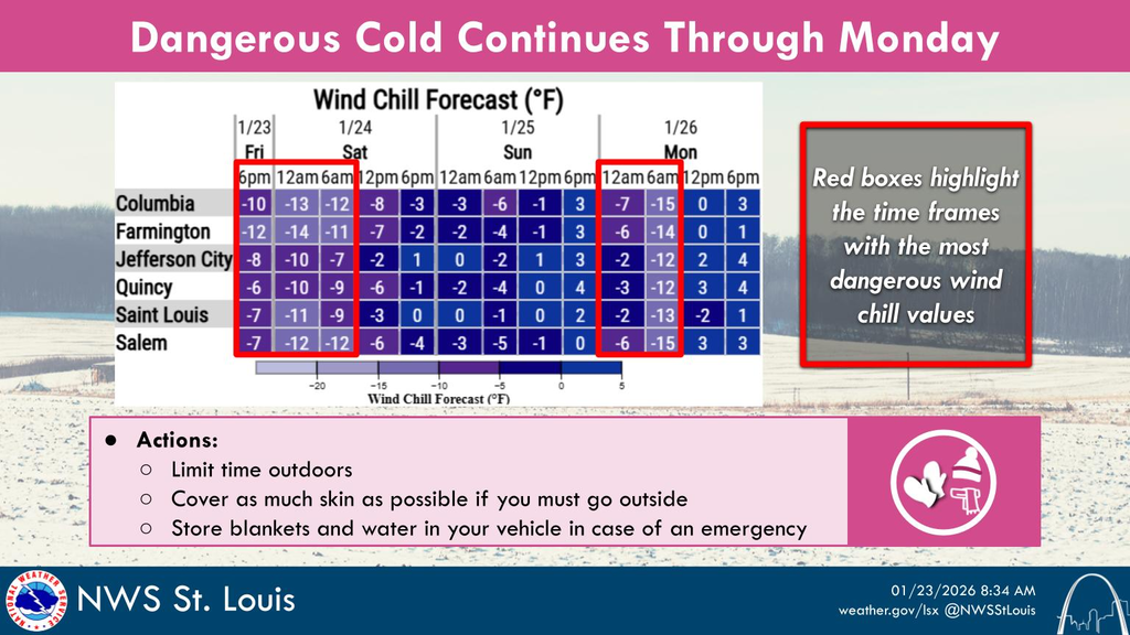 Winter Storm Warning