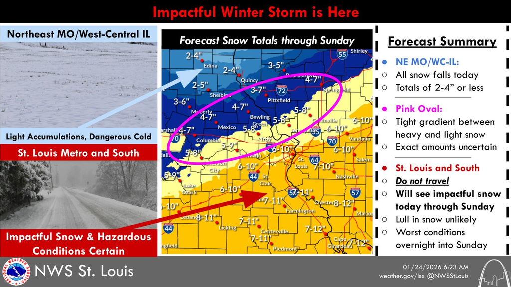 Winter Storm Warning
