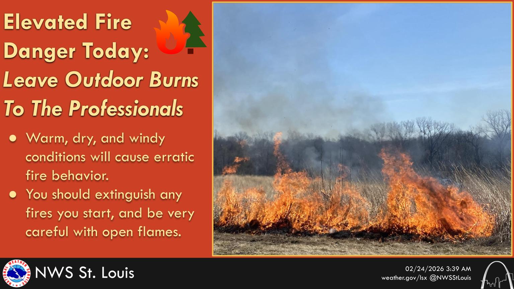 Elevated Fire Danger