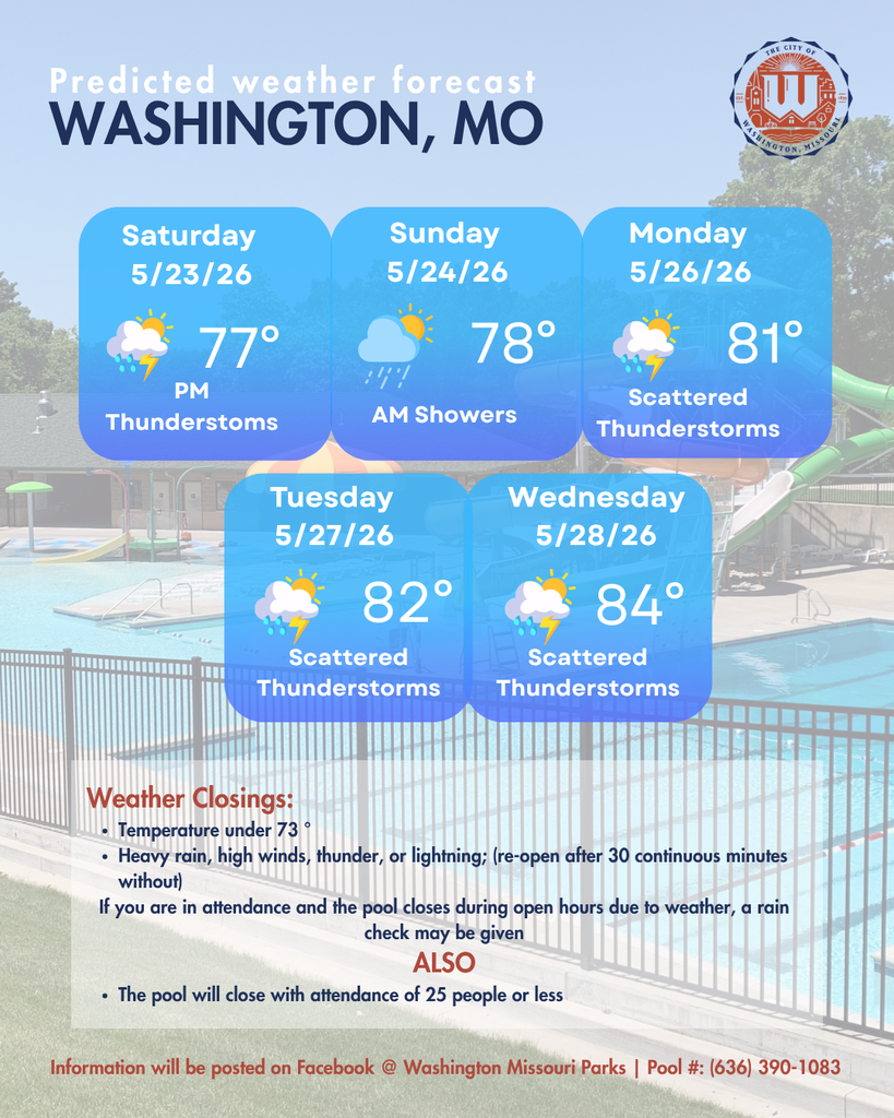 A Picture of Agnes Nolting Aquatic Complex showing the expected weather for 5/25/2026 to 5/28/2026 reminding people that waeher conditions can be cause for the pool to close or be closed at anything. Please check Facebook or call the pool to find out for sure at (636)390-1080