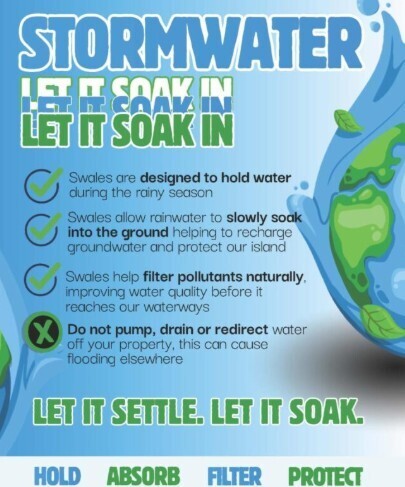 Stormwater Let it Soak In image with water and information out swales.