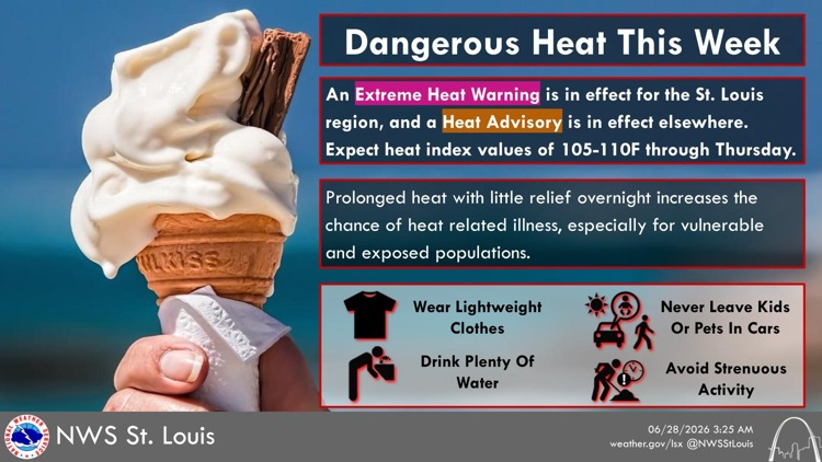 Extreme Heat 