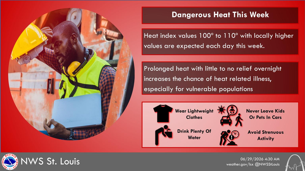 Heat Threat