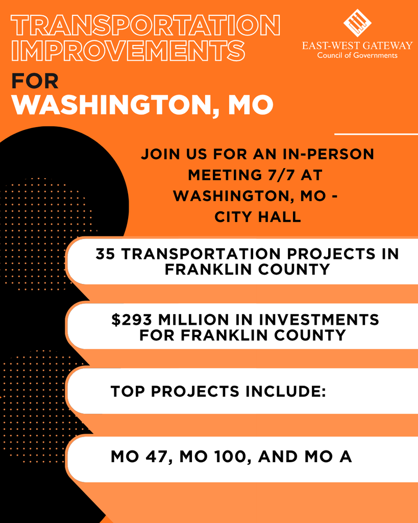 Hey, Washington, join us on Tuesday, July 7 for a public meeting at Washington City Hall to learn about nearly $293 million in transportation improvement projects in the works for Franklin County in the next four years, including over $91 million in safety and capacity improvements on MO 47. The investment is part of $3.8 billion in projects included in the draft of the region’s FY 2027-2030 Transportation Improvement Program (TIP) produced by East-West Gateway Council of Governments. Attendees can review and submit feedback on both the TIP draft and the draft of its affiliated Air Quality Conformity Determination (AQCD). Can’t make the date? Submit your comments online or through mail or email by July 31. Learn more: https://www.ewgateway.org/tip-27-30-blog.
