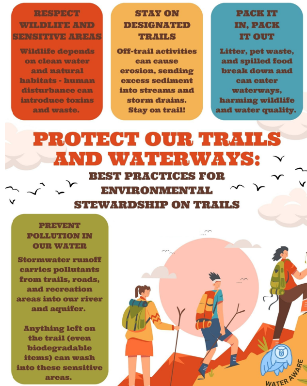 Tips for keeping waterways clean along trails with image of hikers