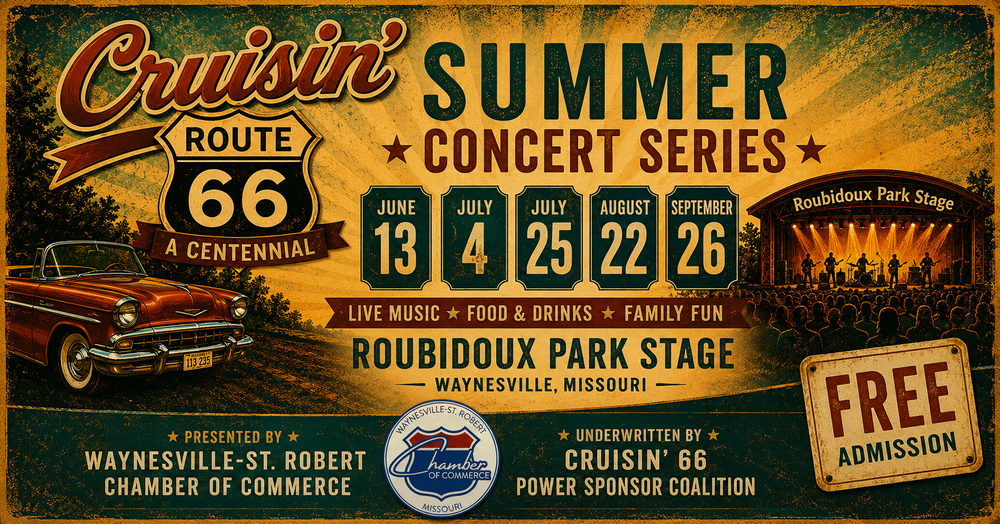Vintage-style promotional banner for the Cruisin’ Route 66 Summer Concert Series in Waynesville, Missouri. The graphic features a classic red 1950s convertible, a Route 66 Centennial emblem, and a concert stage labeled “Roubidoux Park Stage” with a crowd watching live music. Concert dates are June 13, July 4, July 25, August 22, and September 26. Text highlights “Live Music, Food & Drinks, Family Fun” and “Free Admission.” The event is presented by the Waynesville–St. Robert Chamber of Commerce and underwritten by the Cruisin’ 66 Power Sponsor Coalition.