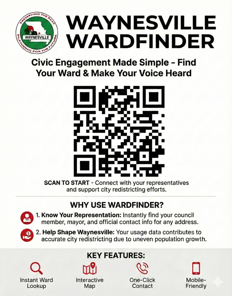 wardfinder