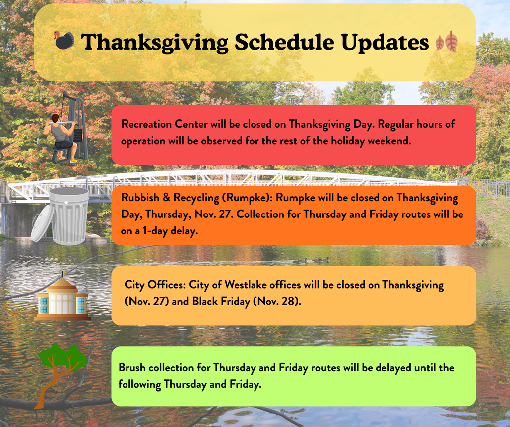 Thanksgiving Updates