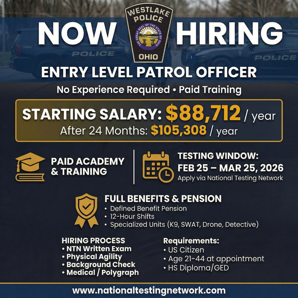 Police Hiring