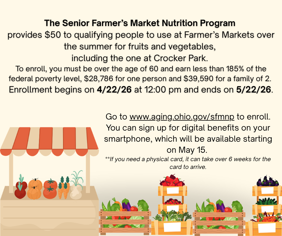 Farmers market nutrition program