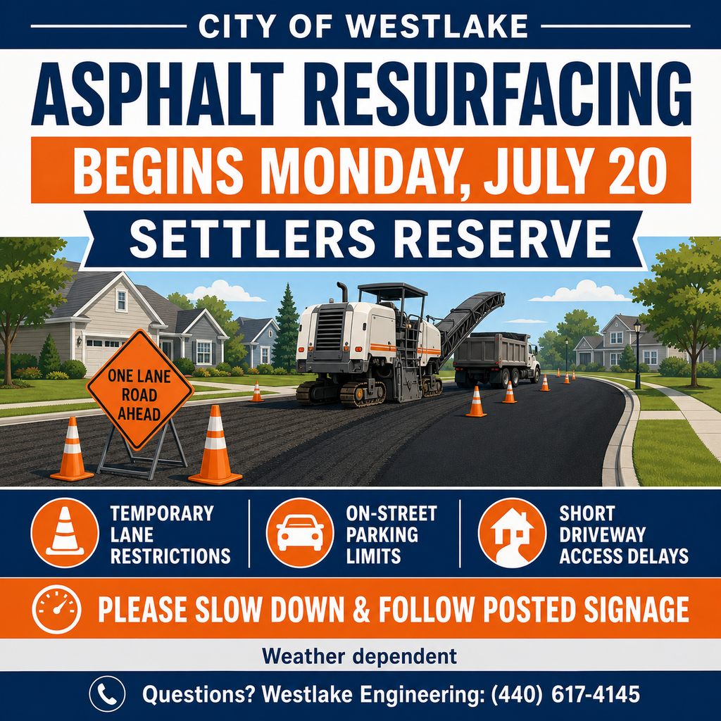 asphalt reserfacing