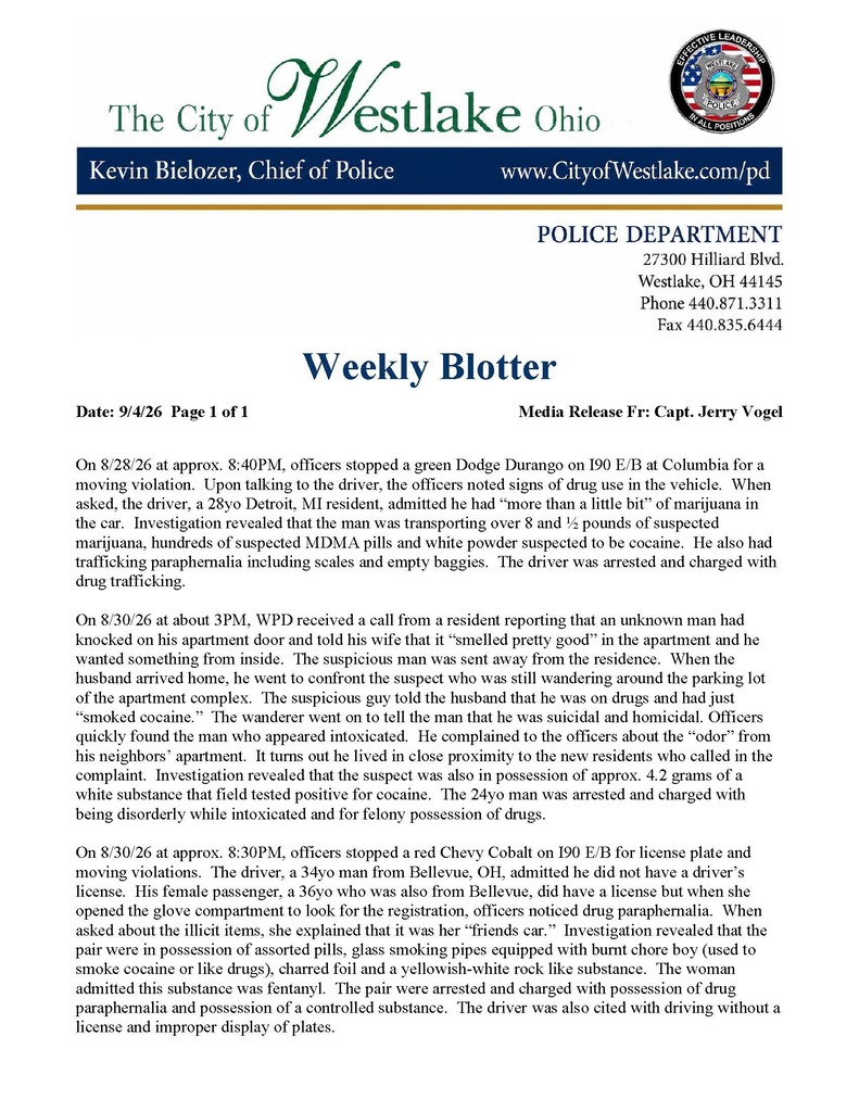 Blotter
