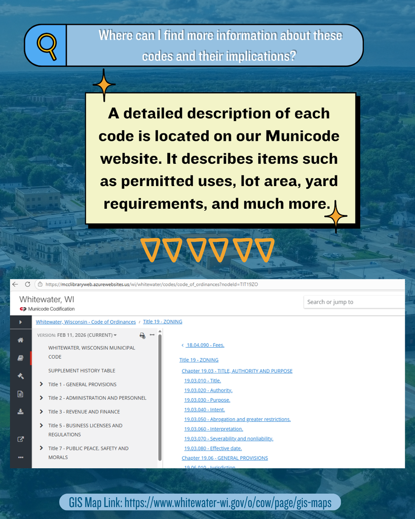 GIS: Where can I find more information about these codes and their implications?